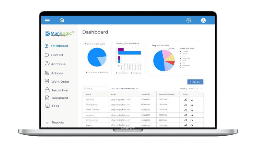 Munilogic CE software dashboard for streamlined municipal operations.